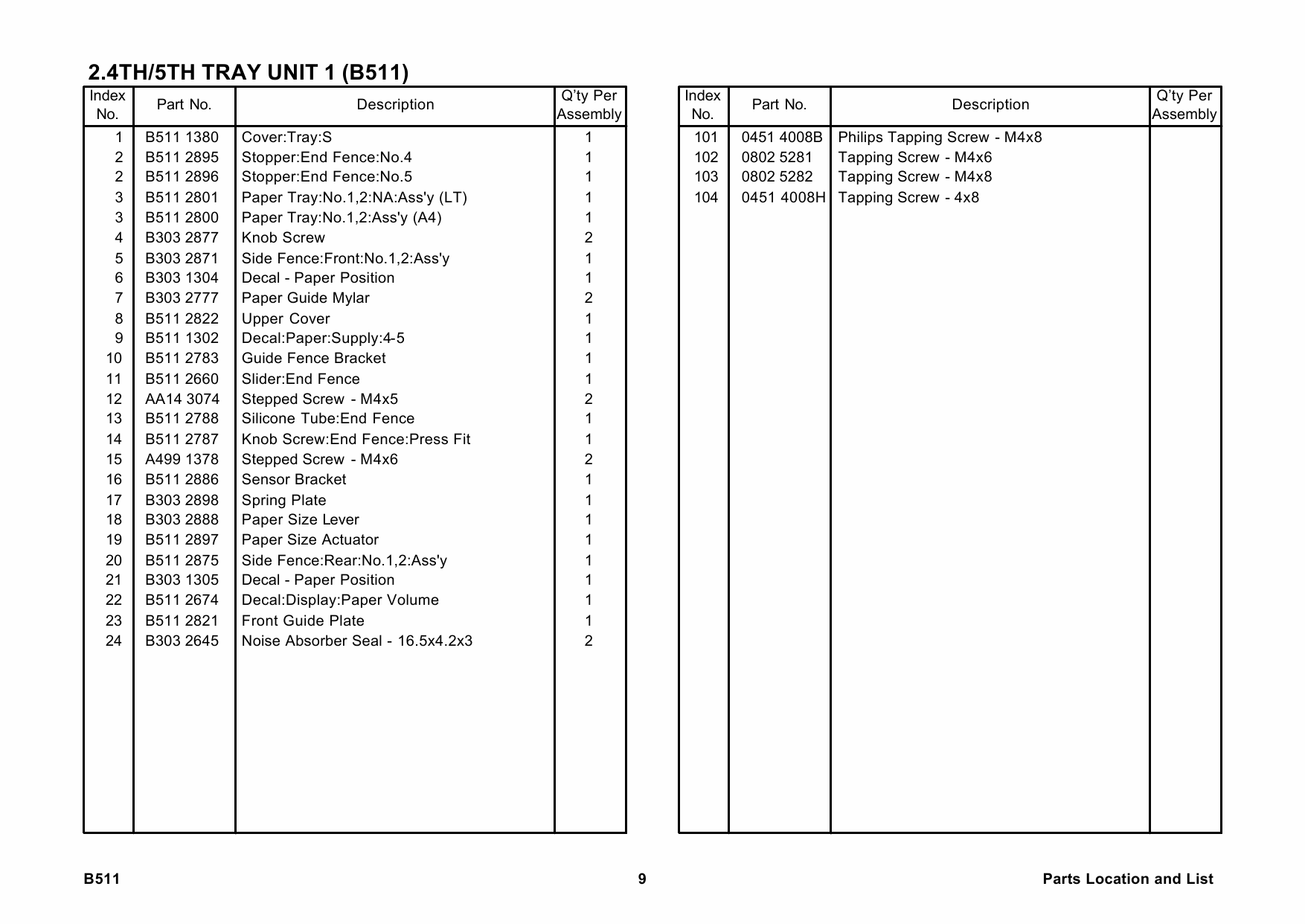 RICOH Options B511 Parts Catalog PDF download-6